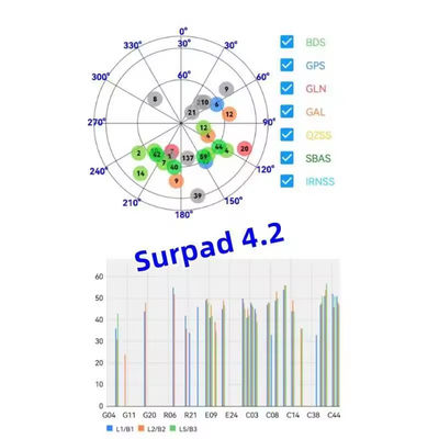 comprar Foif Stonex E Survey Unistrong UFO Surpad 4.2 Software Android APP Fabricação em linha