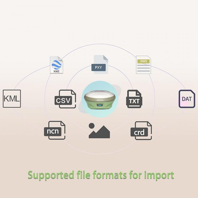 Instrumentos de pesquisa Base GPS RTK e Rover FOIF A60 PRO 1408 Canais GNSS GPSS RTK RECEIVER 5