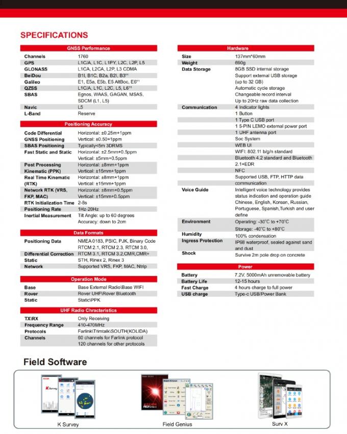 1760 canais Kolida K3 RTK Equipamento de pesquisa GPS de alta precisão 4
